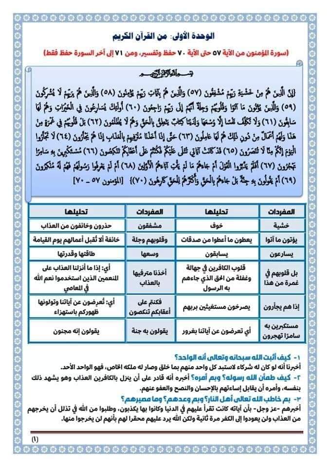 مراجعة التربية الاسلامية للصف الثالث الاعدادي الفصل الدراسي الثاني 2