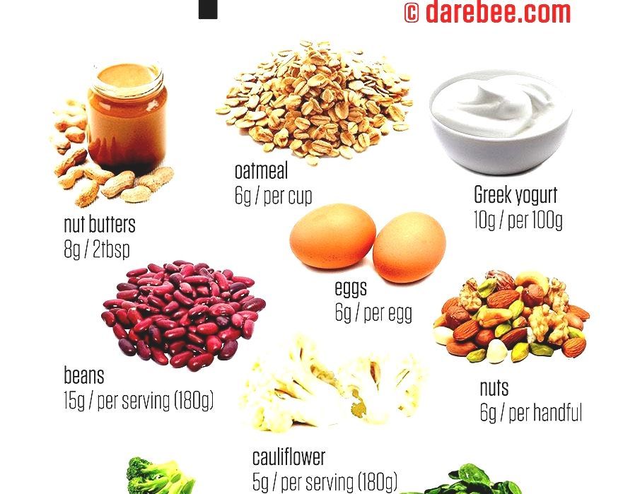 Vegetarian Nutrition - Vegetarian Protein Foods List