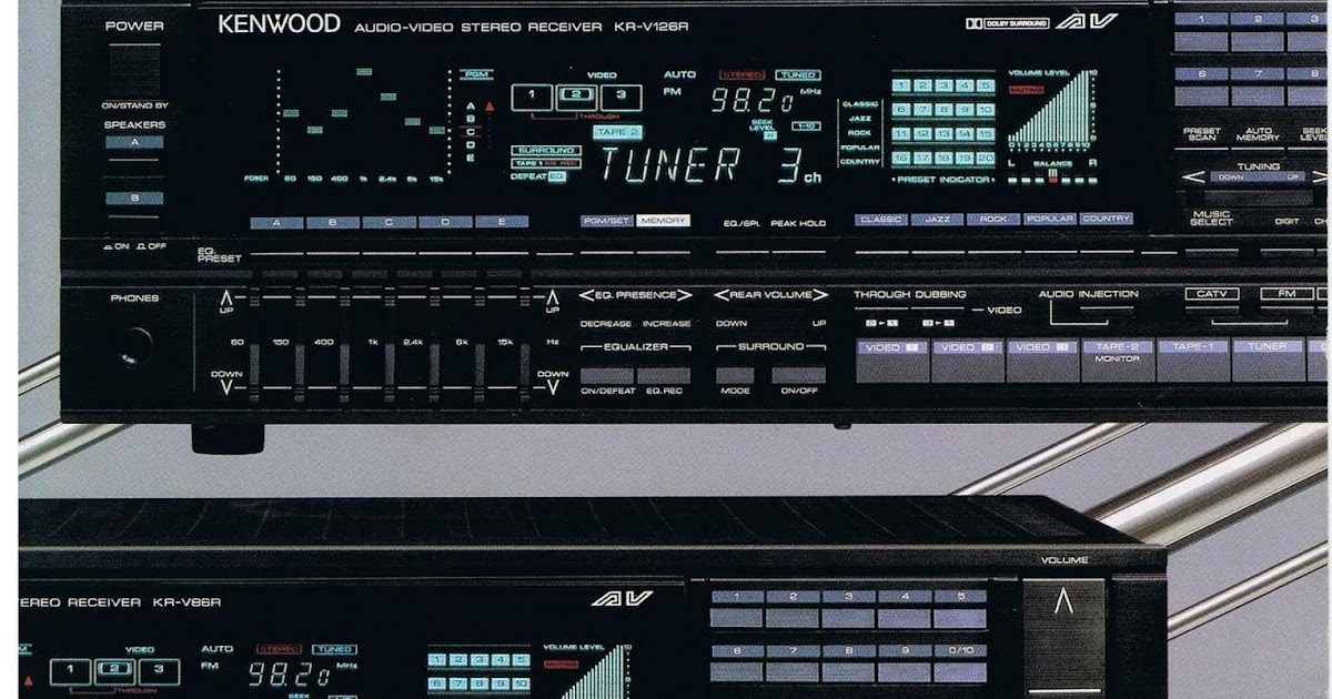 Vintage 70 80 Kenwood 19 Catálogo Receivers 1987