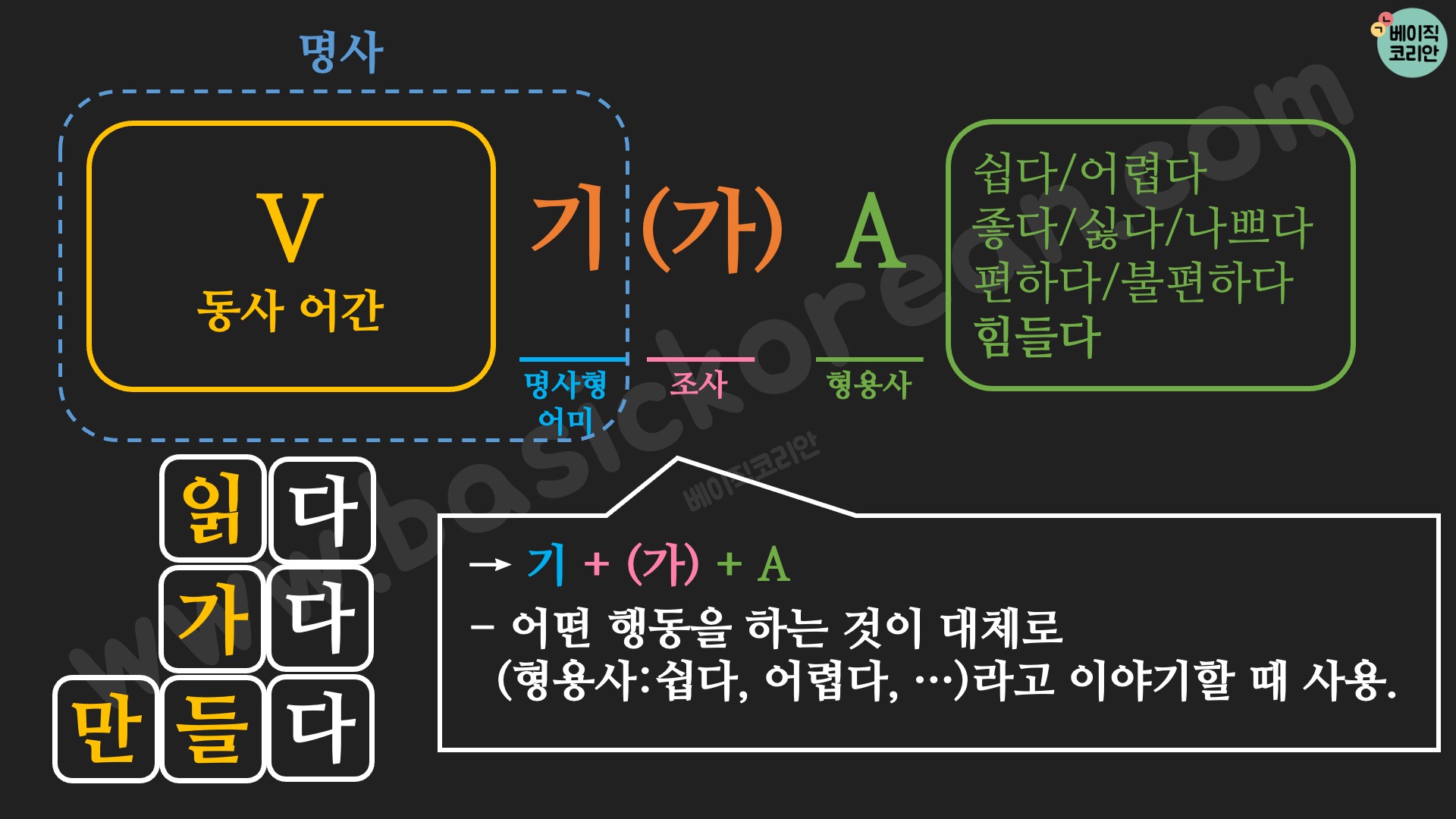 Learn Korean: Korean Grammar 108: V-기가 A Learn Korean: Korean Grammar 108: V-기가 A