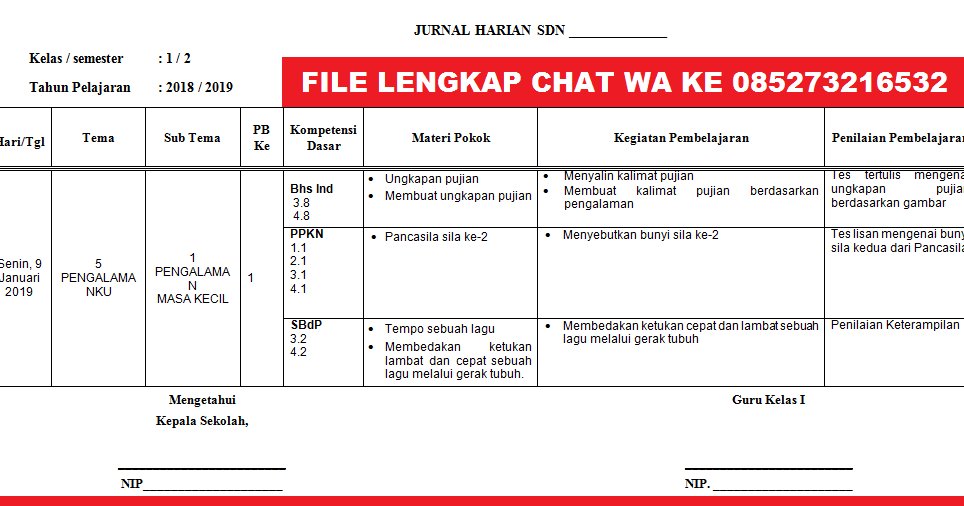 Jurnal harian kelas 1 2 4 5 Semester 2 k13 SD Revisi 2019 - Info