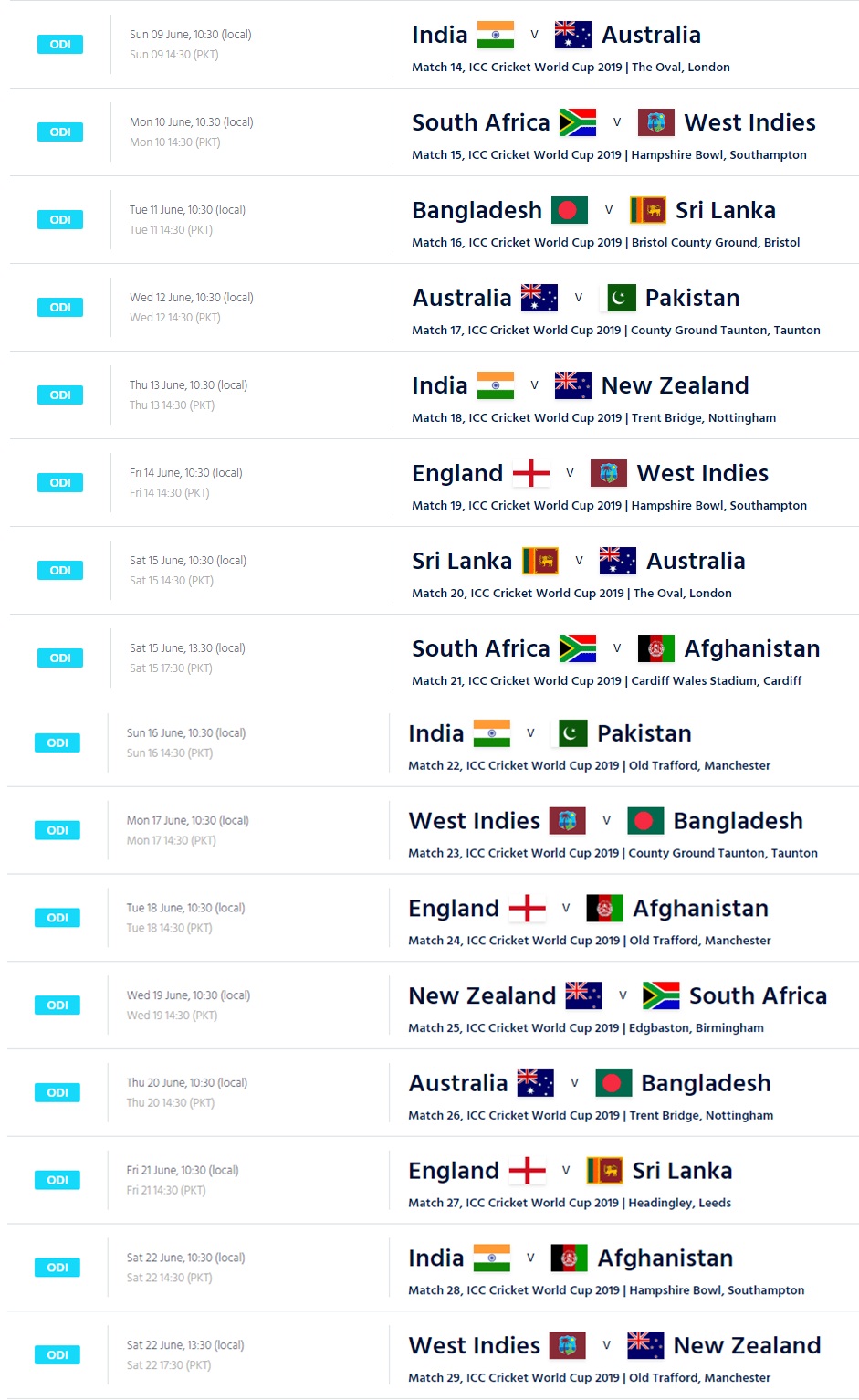 Cricket world cup 2019 winner image