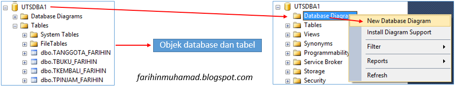 Cara Membuat Database Diagram di SQL Server
