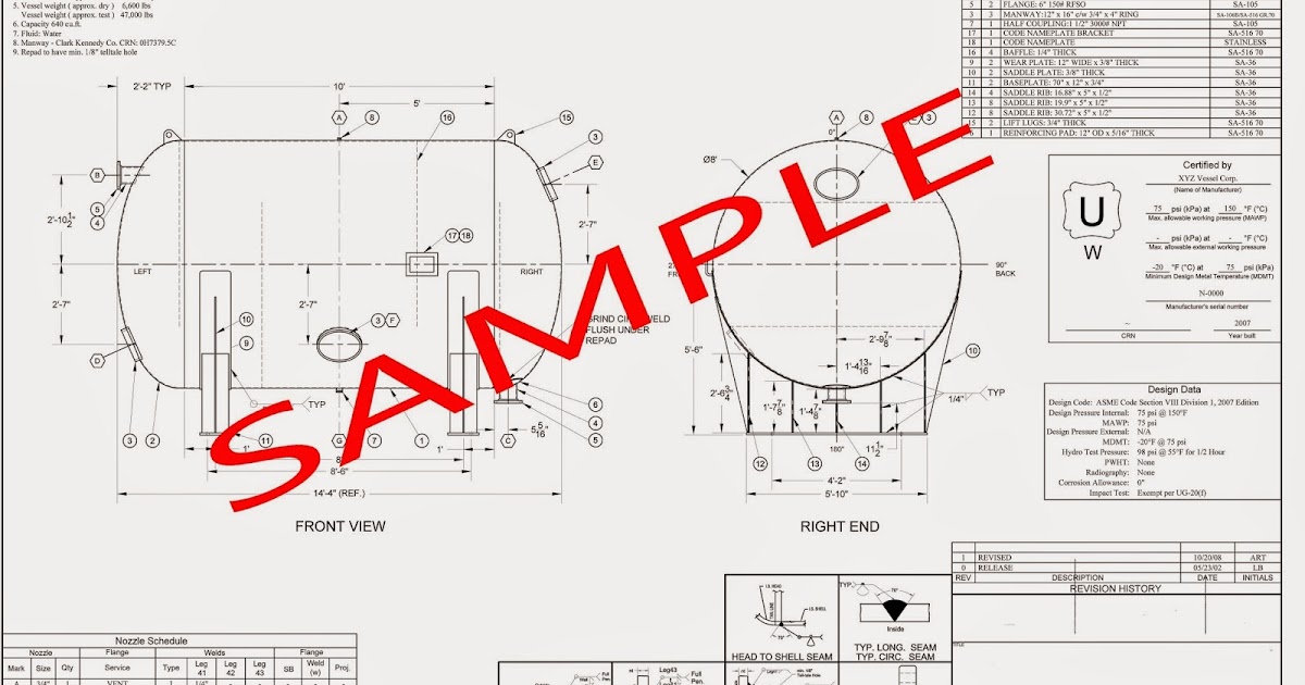 Pressure Vessel Inspection Checklist And Requirements vrogue.co