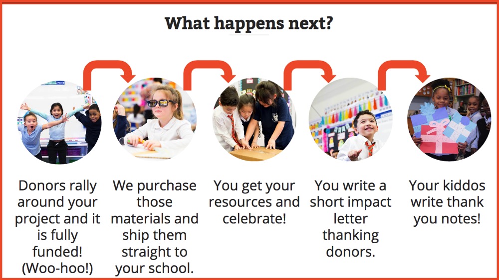 Light Bulbs and Laughter