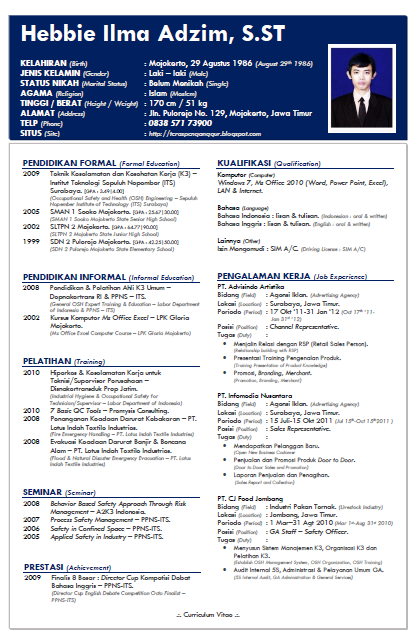 Contoh Daftar Riwayat Hidup Sarjana Hukum Contoh Surat