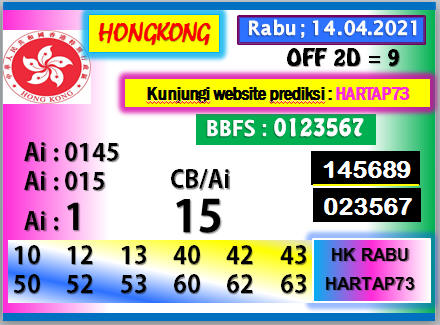 Syair Hongkong Rabu 14 April 2021 Kodok73 Jitu Prediction Syair Hongkong Rabu 14 April 2021 Kodok73 Jitu Prediction