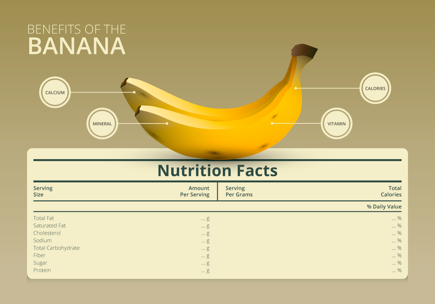 Calories in banana ionhrom