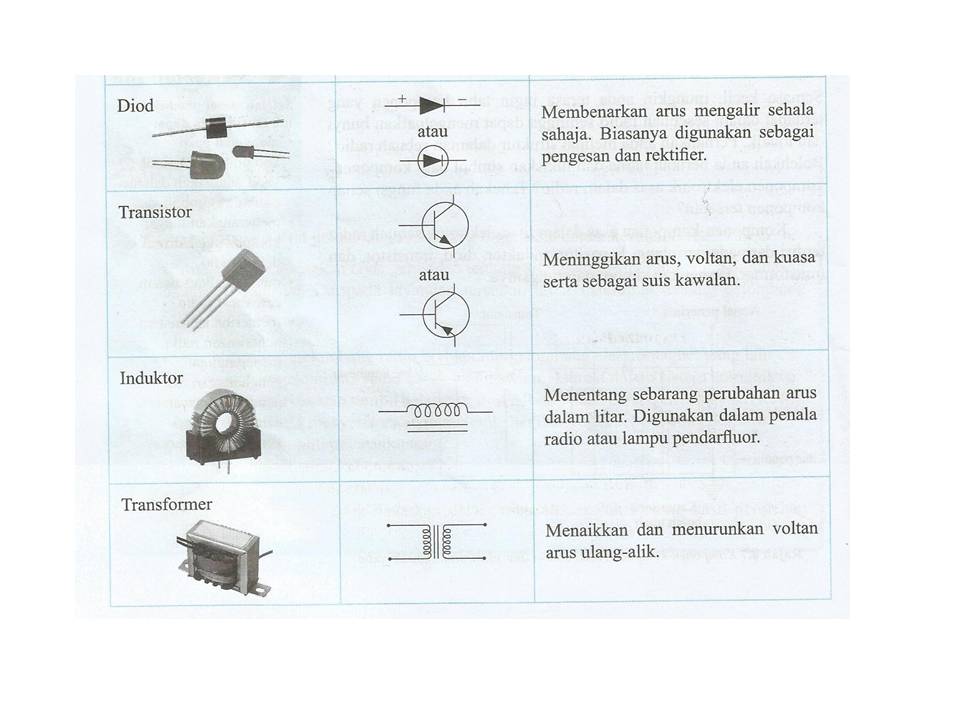 Soalan Congak Matematik Tahun 2  Anirsisx