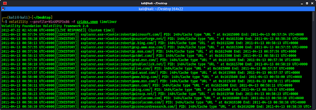 timeliner plugin on Volatility