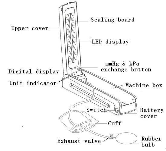 جهاز قياس ضغط الدم الزئبقى Mercury Sphygmomanometers