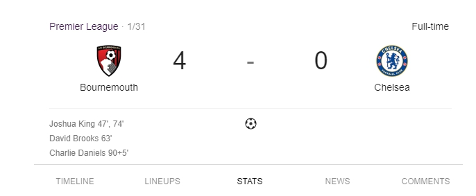 JUDI BOLA: Cara Hitung Arti Over Under (OU)