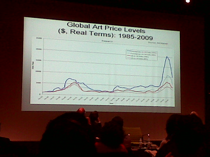 Project Management Pharma Tutorial References