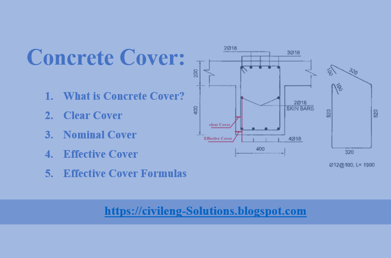 Concrete Cover (Clear Cover, Nominal Cover, Effective Cover)