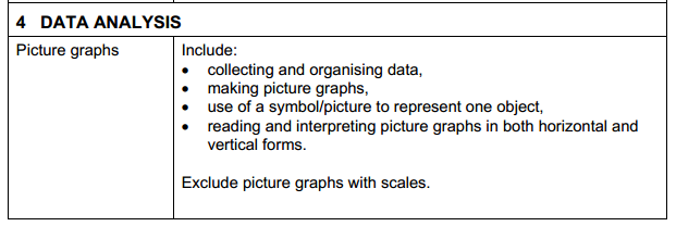 data-sg.PNG