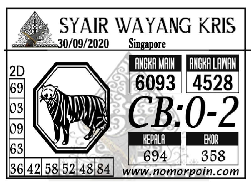 TOGEL TERPERCAYA ASIKTOTO