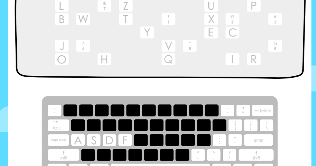 Grade 3 Keyboard Challenge, ABCya