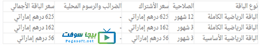 سعر باقات بين سبورتس الجديدة في الإمارات