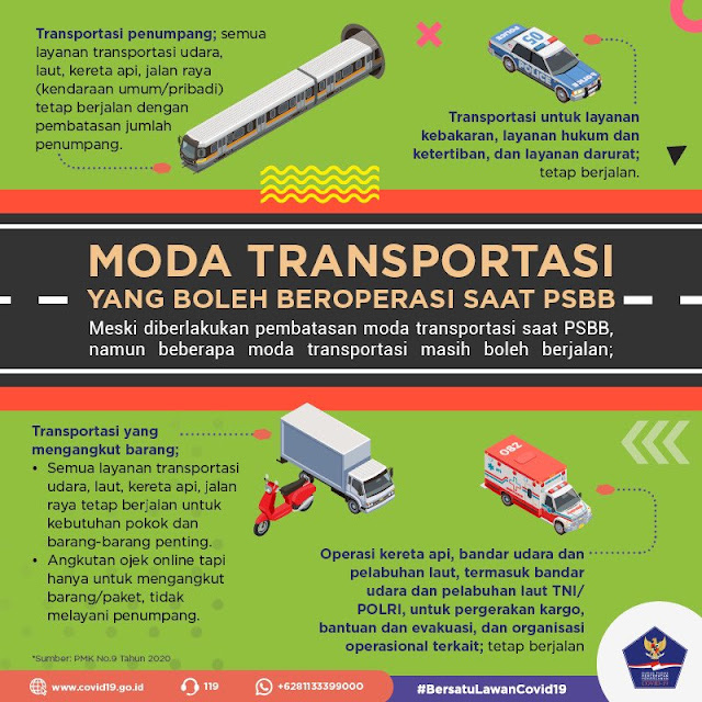 Kumpulan Poster Coronavirus Disease Covid-19 | idn. paperplane
