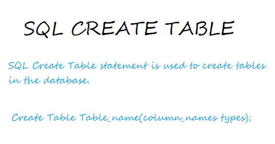 SQL Create Table - The Coding Shala