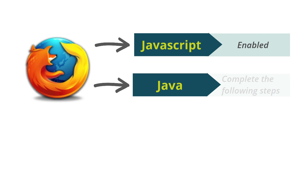 java 7 download 2018 java 7 download 2018