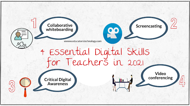 4 Essential Digital Skills for Teachers in 2021