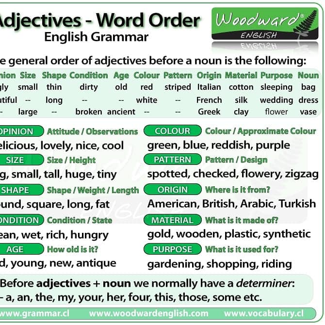 english-is-funtastic-adjectives-word-order
