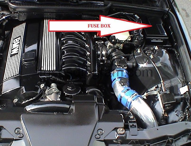 Letak Box Sekring atau Fuse dan Relay Box Diagram Lengkap BMW E36