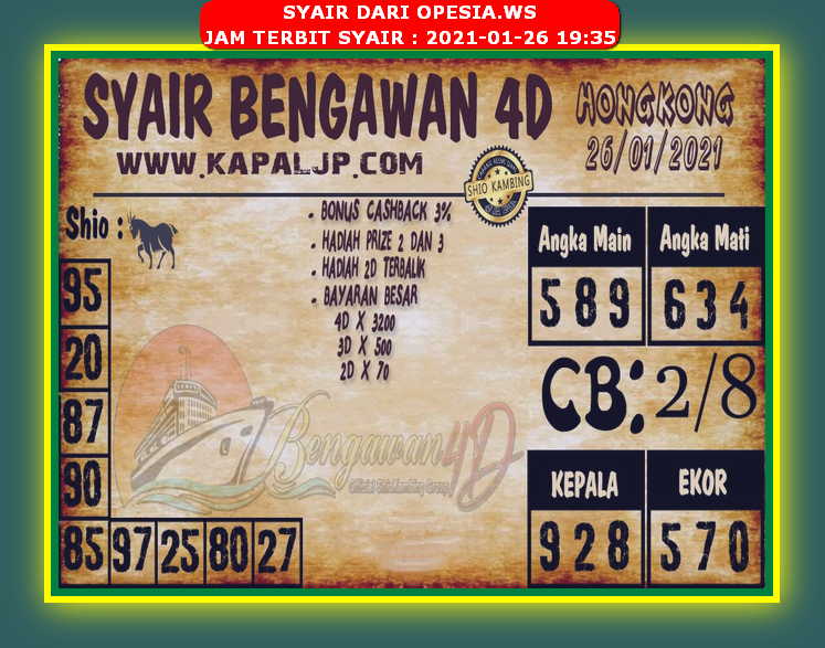 Syair Hongkong Selasa 26 Januari 2021 Royal Syair