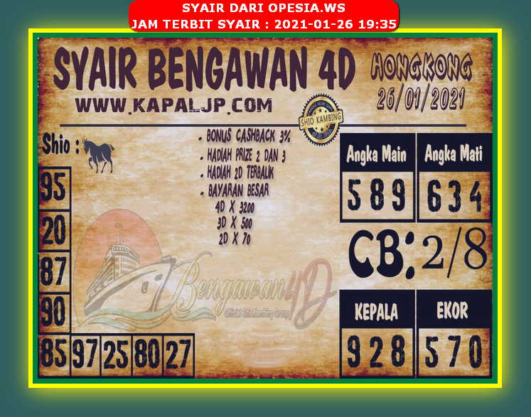 Syair Hongkong Selasa 26 Januari 2021 Royal Syair