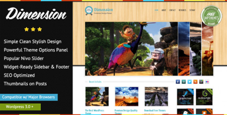 Free Dimension – Wonderful Magazine WordPress Theme Free Dimension – Wonderful Magazine WordPress Theme