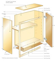 upper cabinet parts