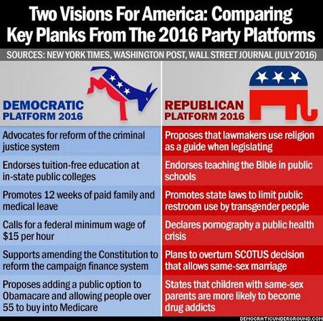 Acerbic Politics Political posters