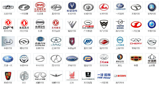 Car Brands Starting With F >> Car Brands Auto Cars Benz Car Brands Starting With F >> Car Brands Auto Cars Benz