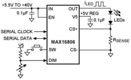 https://www.unboxing.eu.org/2021/03/hb-led-driver-review-of-topologies-and-recomendation-for-automotive-lighting.html HB LED Driver, Review of Topologies and Recommendation for Automotive Lighting