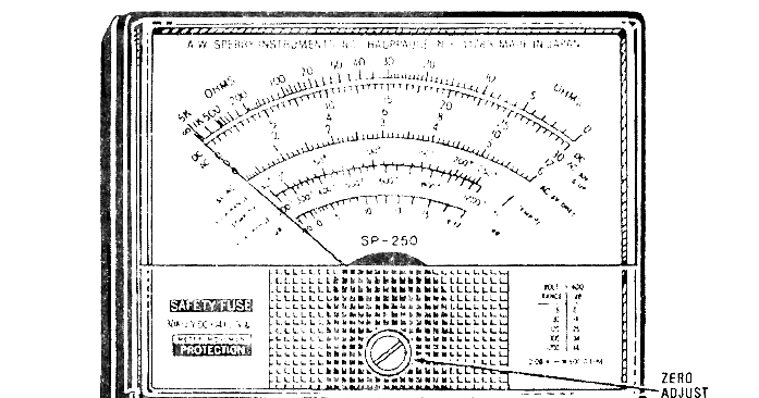 Avo Meter Circuit Diagram