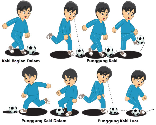Permainan Bola Besar Sepak Bola