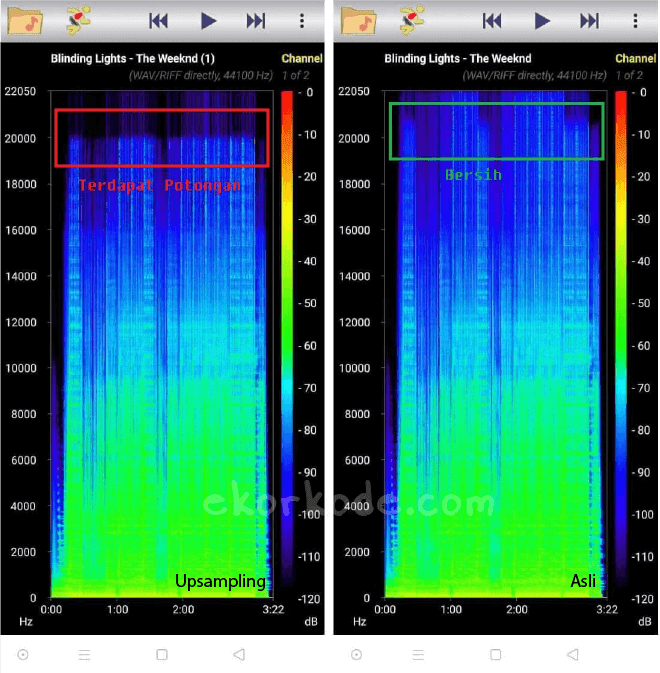 16 бит 24 бит звук. How to convert 24-bit FLAC to 16-bit FLAC.