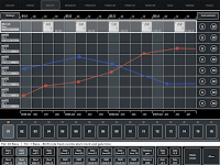 MIDI Pattern Sequencer: MIDI Pattern Sequencer - Manual - Shift clock