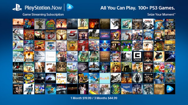 All About PS4 Games