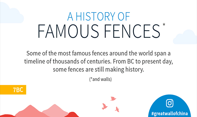 A History of Famous Fences #infographic