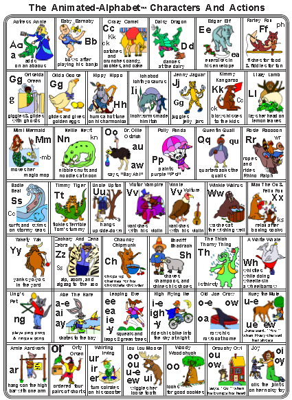 Fantastically Fond of Second : January and February