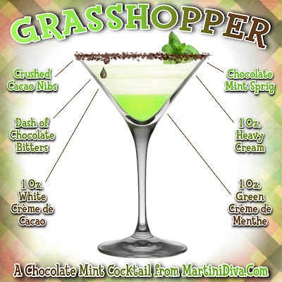 GRASSHOPPER COCKTAIL RECIPE with Ingredients and Instructions