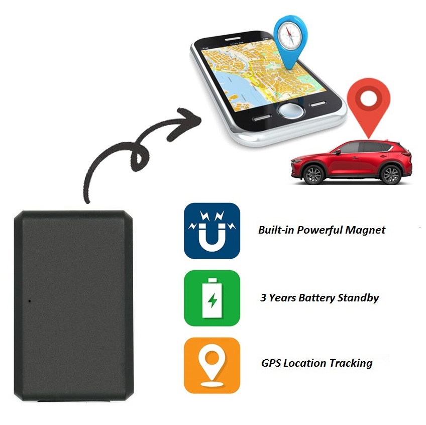 Different Types of the GPS Tracking Devices GPS TRACKER IN DELHI