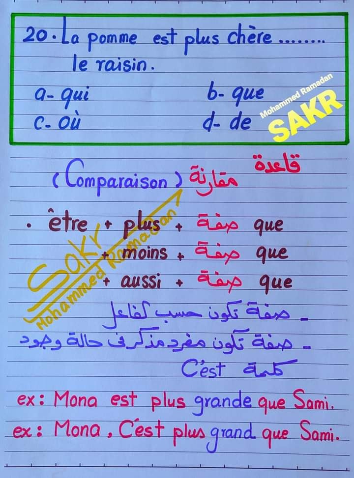 أهم ٣٠ فكرة لقواعد اللغة الفرنسية للصف الثالث الثانوى مسيو/ محمد رمضان 20