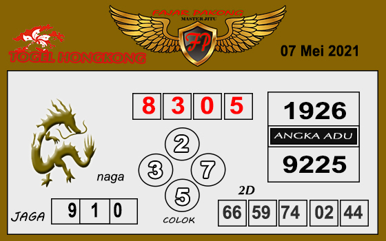 Prediksi Bang Bona Hk Jumat Archives Prediksi Togel Hari Ini Sgp Sd Hk Malam Ini Jitu Jp