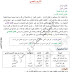 شرح قواعد اللغة العربية للفصل الثالث للسنة الخامسة ابتدائي الجيل الثاني شرح قواعد اللغة العربية للفصل الثالث للسنة الخامسة ابتدائي الجيل الثاني