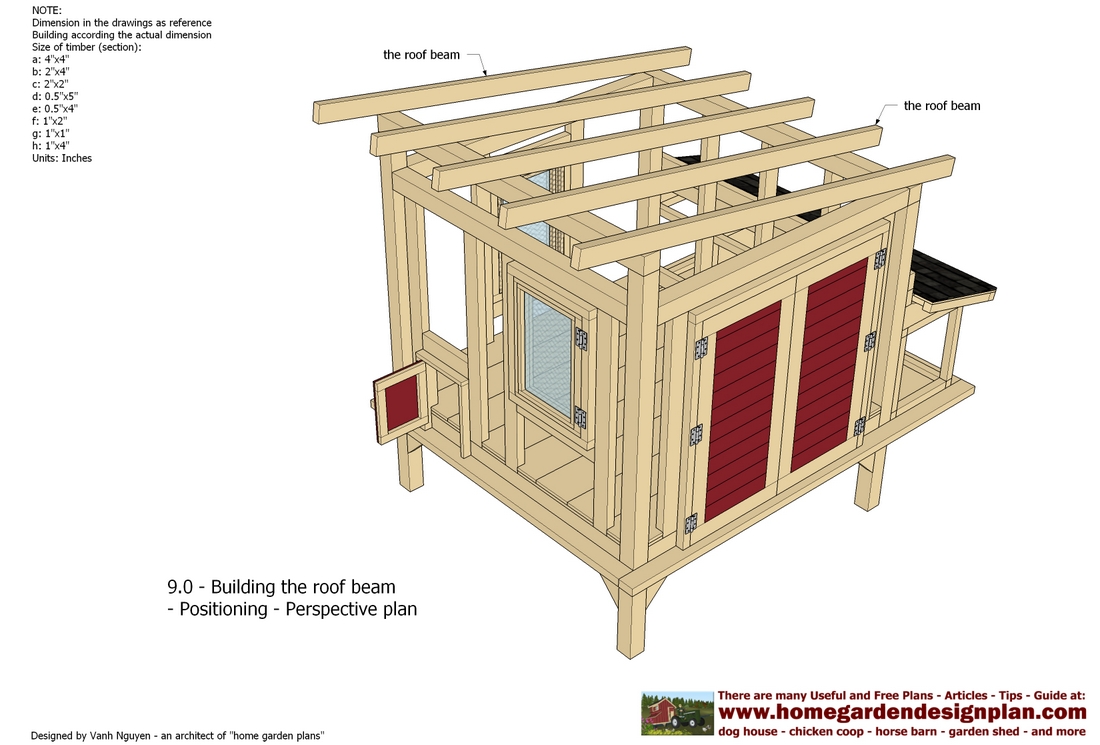 Small Wooden Chicken Coop Plans Coopy Co