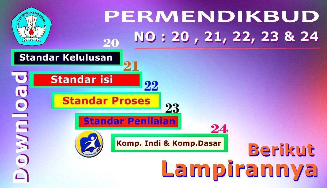 Peraturan Menteri Pendidikan Dan Kebudayaan Ri Nomor 20 21 22 23 Dan 24 Tahun 2016 Komplit Dengan Lampirannya Jonesia Education