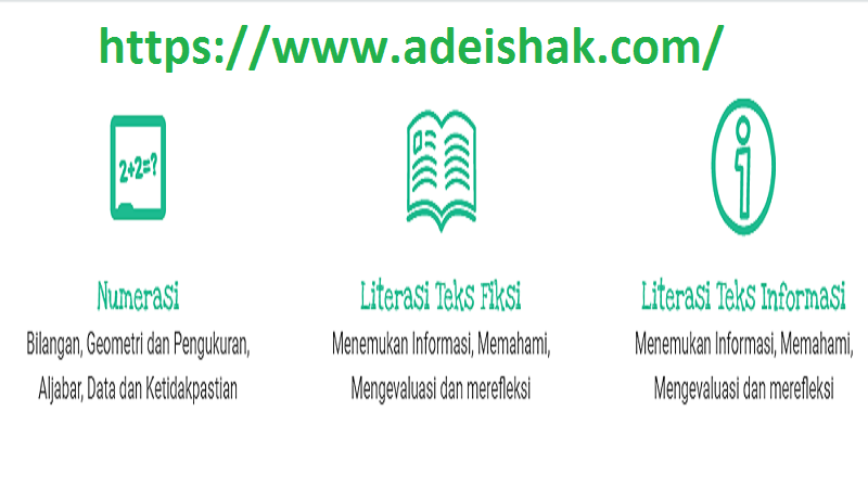 Contoh Soal Numerasi Smp Tp 2020 2021 Kemendikbud Gelap Terang